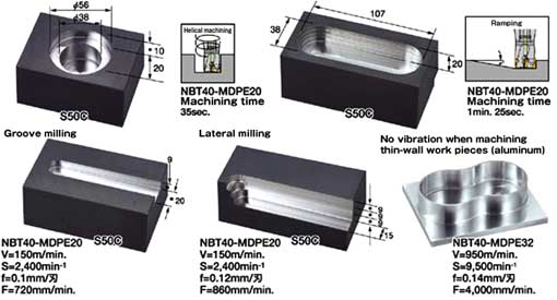 Milling thin-walled aluminum workpieces