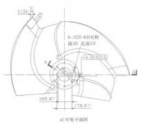 CNC machining impeller technology and clamping plan