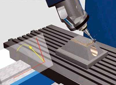 Prevent tool interference in 5-axis milling
