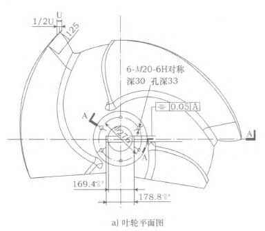 Section A-A of the impeller blade